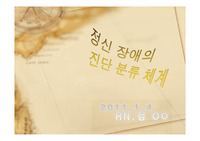 정신장애 진단 분류(DSM-lV)