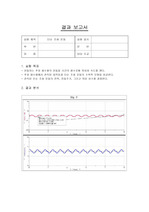 8. 단순 조화 운동 _ 결과보고서