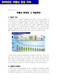 [2009년 봄학기] 저출산 문제와 그 해결방안