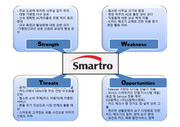 경영관리SWOT분석(대상:smatro)