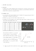 Kerr Effect 결과