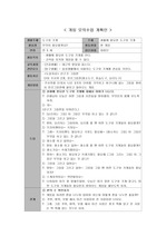 놀이 모의수업(두구와기계-무엇이필요할까요?)