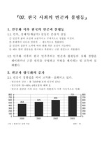 한국의 빈곤과 불평등