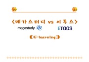 (e-learning기업) 메가스터디 vs 이투스 비교분석