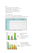 청소년 금연교육안