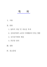 물류의 새로운 추세, 전자상거래 물류의 특징, 공급망 관리