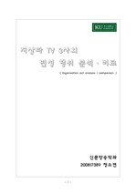 편성의 의미와 지상파 3사 방송 편성분석, 5월1~5월10일
