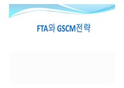 FTA와 GSCM전략