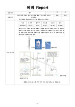 단증류 예비 레포트