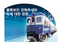 물류보안 강화와 이에대한 영향