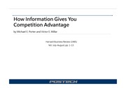 How Information Gives You Competition Advantage