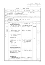 도덕 지도안 중1-2 1단원 행복한 가정