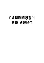 도요타가 인수한 GM의 NUMMI 공장의 성공요인 분석
