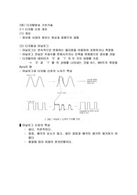 디지털방송 기초 기술