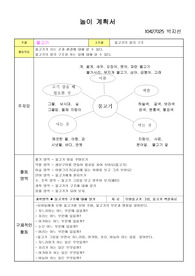 놀이계획서