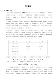 [일반화학]전기화학
