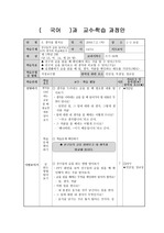 1학년 국어과 쓰기 5. 생각을 펼쳐요 14/14차시 친구들의 글을 들어보고 나의 생각과 비교해보기