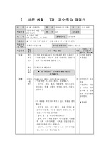 1학년 바른생활 6. 와, 여름이다 1/5차시 6단원에서 배울 내용 생각해보기