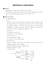 [유기화학실험]Identification of hydrocarbons