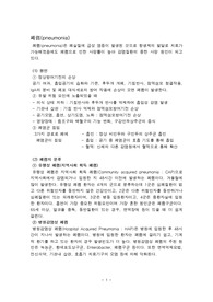 폐렴 문헌고찰