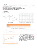 예비레포트 - MOSFET SPICE Parameter 추출과 증폭기 및 스위치 회로