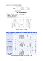 예비레포트 - OP-AMP