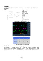 결과레포트 - OP-Amp회로