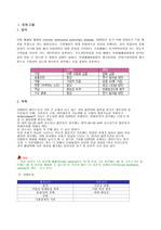 COPD 문헌고찰