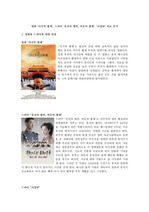 영화 마지막 황제, 드라마 유전의 왕비, 비운의 황제, 리샹란 비교 분석