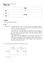 중첩의 원리