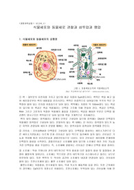01.동물세포 식물세포 삼투압