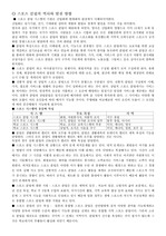 스포츠 클럽의 역사 와 발전방향