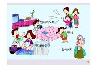 초등4학년 사회-2.서로 돕는 우리 가족 4차시