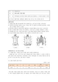 쥐해부 실험보고서