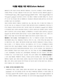 [분자생물학]미생물 배양을 위한 배지(Culture Medium)