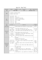 건강교육 - 일일계획안