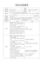 이야기나누기수업계획안(나의 몸이 하는일)