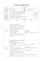 이야기나누기수업계획안(나는이렇게느껴요)