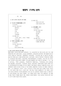 왕몽(왕멍)의 나비 분석