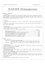 정신간호학 case study Schizophernia(정신분열병)