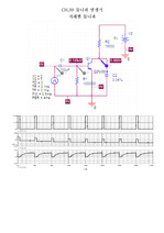 CH 39 톱니파발생기 pspice simulation