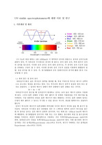 UV-visible spectrophotometer에 대한 이론 및 연구