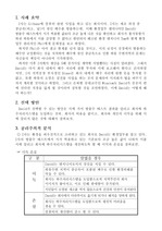 공학윤리 - 사례5 길베인의 폐수방출