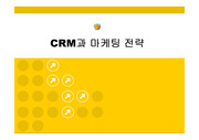 CRM