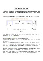 지방의회의 견제와 지방재정의 문제점에 대하여