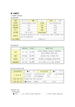 [간호학] 수술실 컨퍼런스