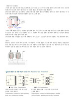 변압기의 기본원리