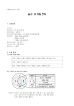 마케팅전략-주점