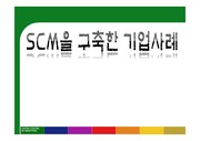 [경영정보]SCM