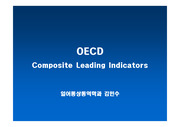 OECD CLI(경기선행지수)